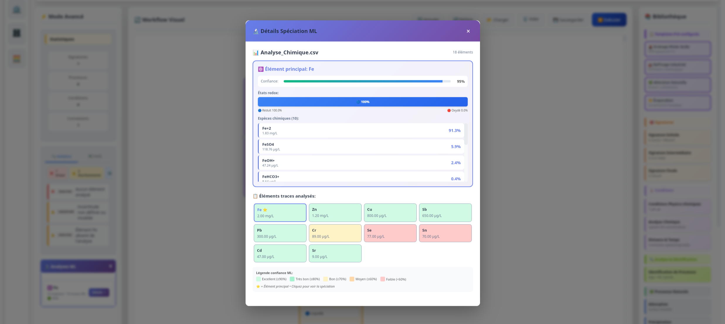 IsoFind Machine Learning
