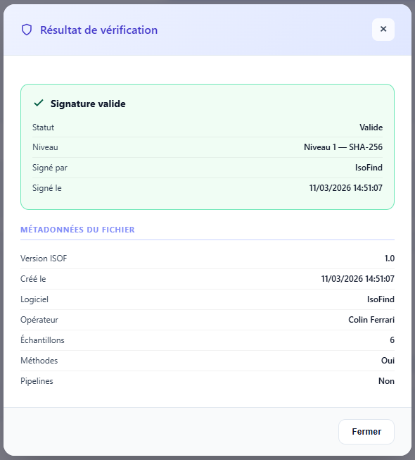 Signature de niveau 1