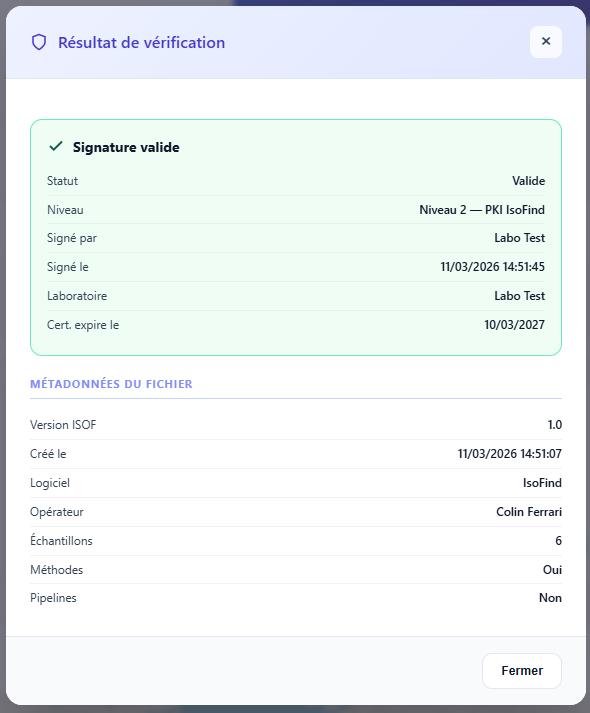 Signature de niveau 2