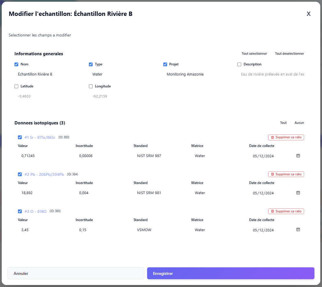 Interface de modification sécurisée