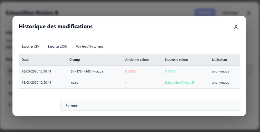 Journal d'audit et historique des modifications