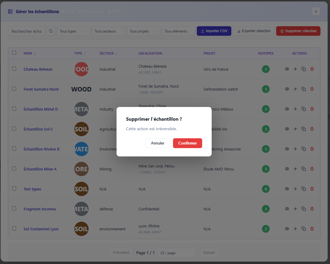 Confirmation de suppression