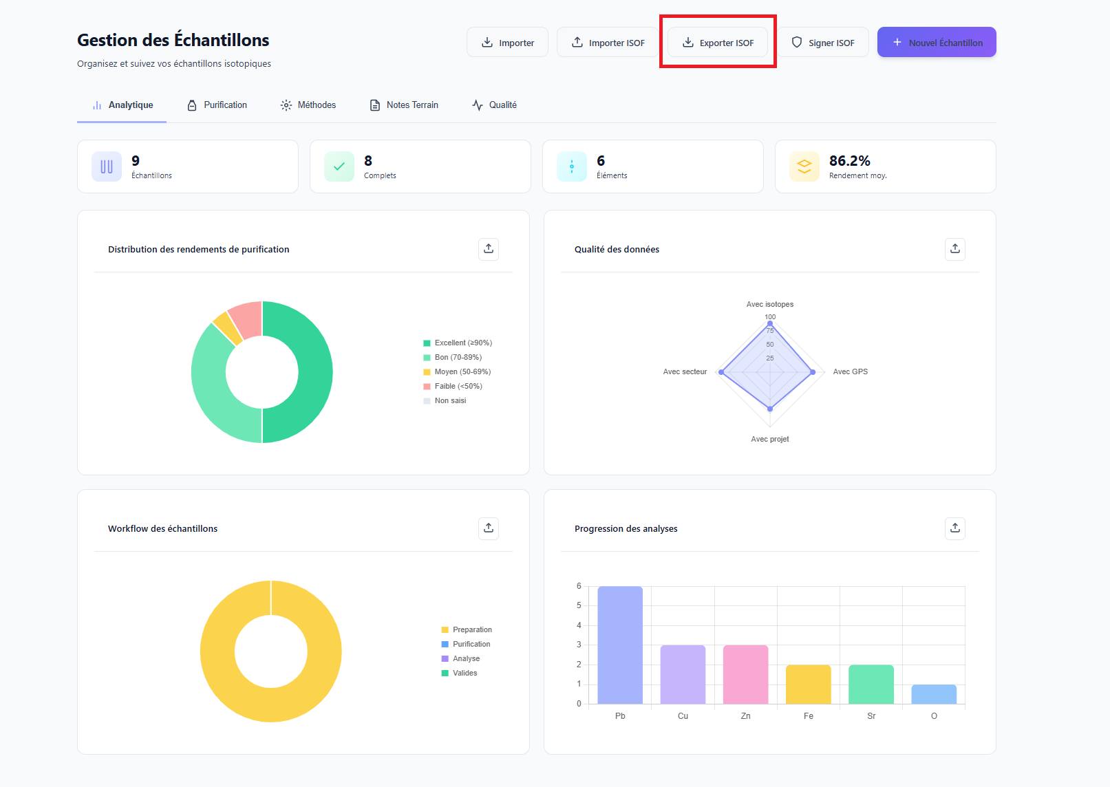 Accès au module d'export ISOF depuis la gestion des échantillons