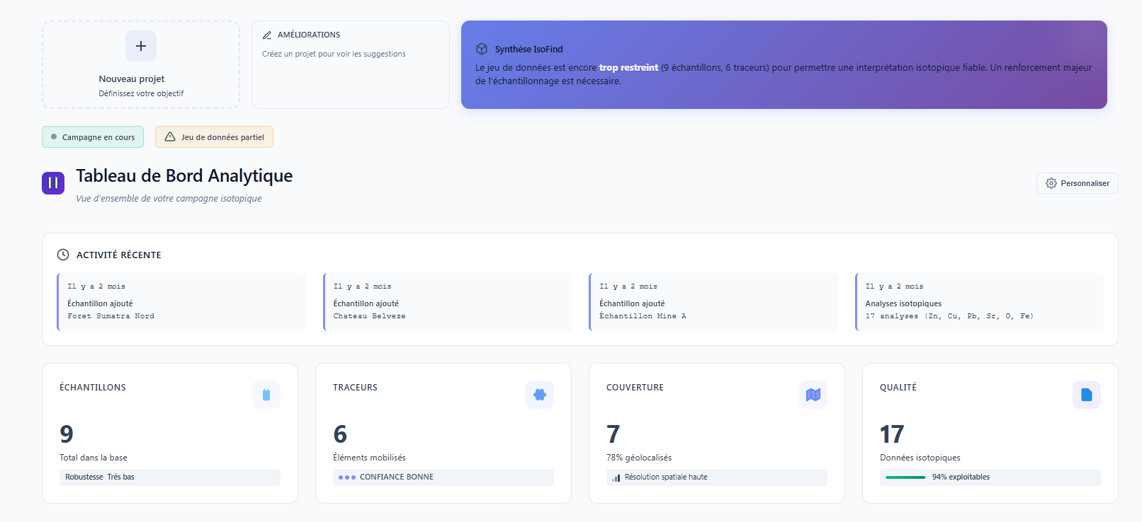 Interface du tableau de bord pour l'initialisation d'un projet