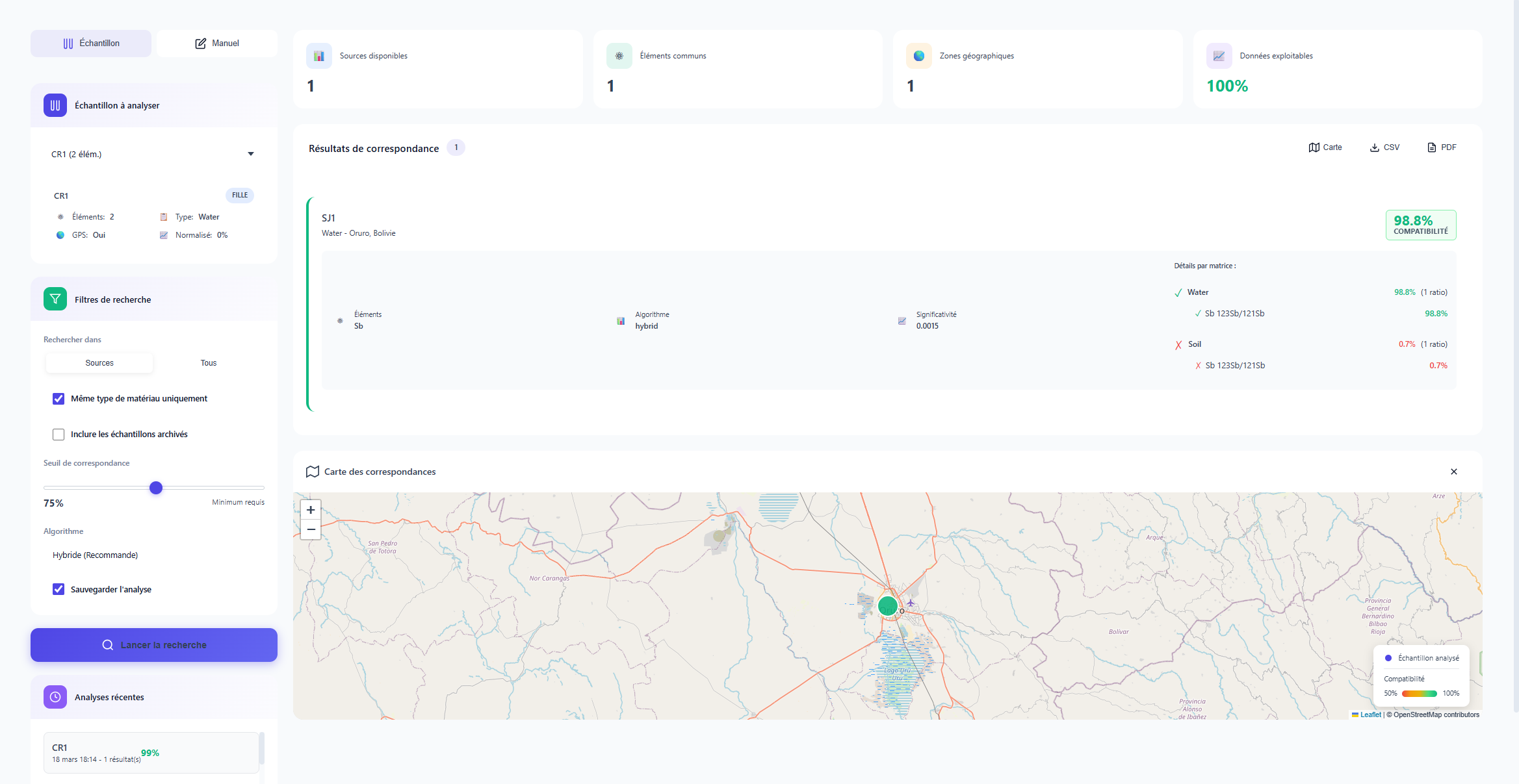 Tableau de bord de recherche de correspondances