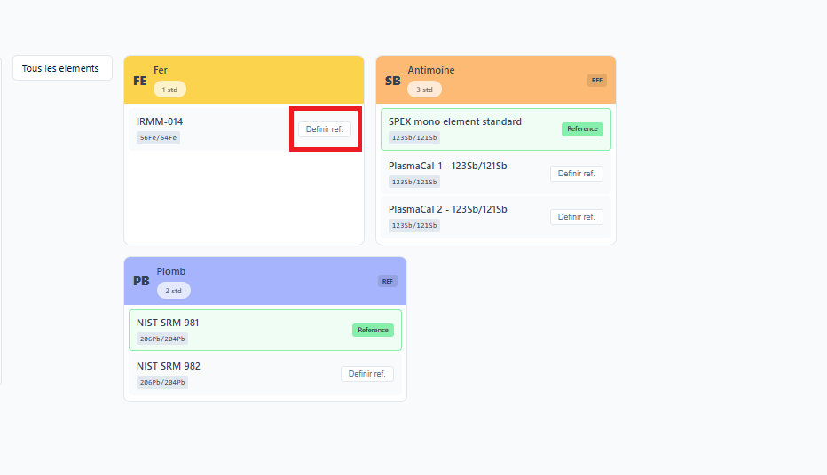 État de validation des références par système isotopique