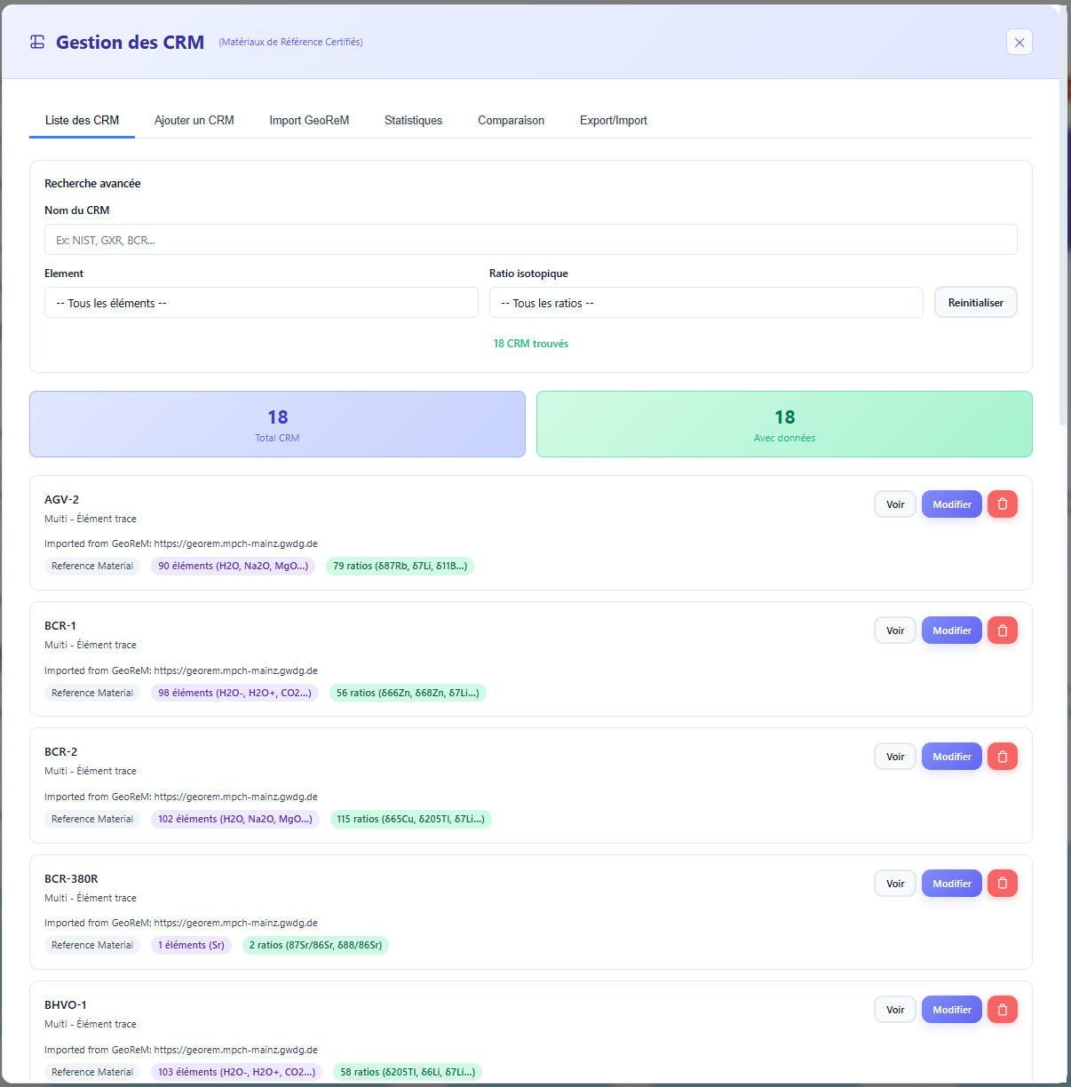Liste des CRM dans la base de données