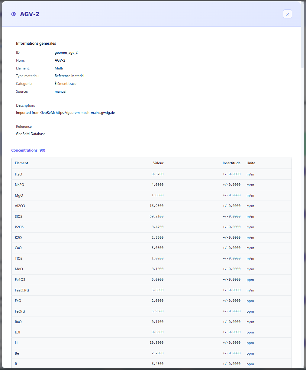 Fiche détaillée d'un standard de référence