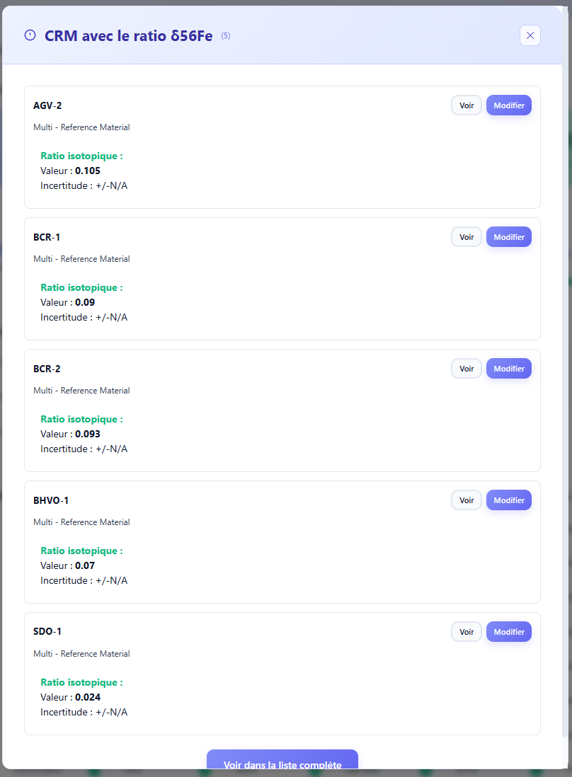 Identification des CRM par système isotopique