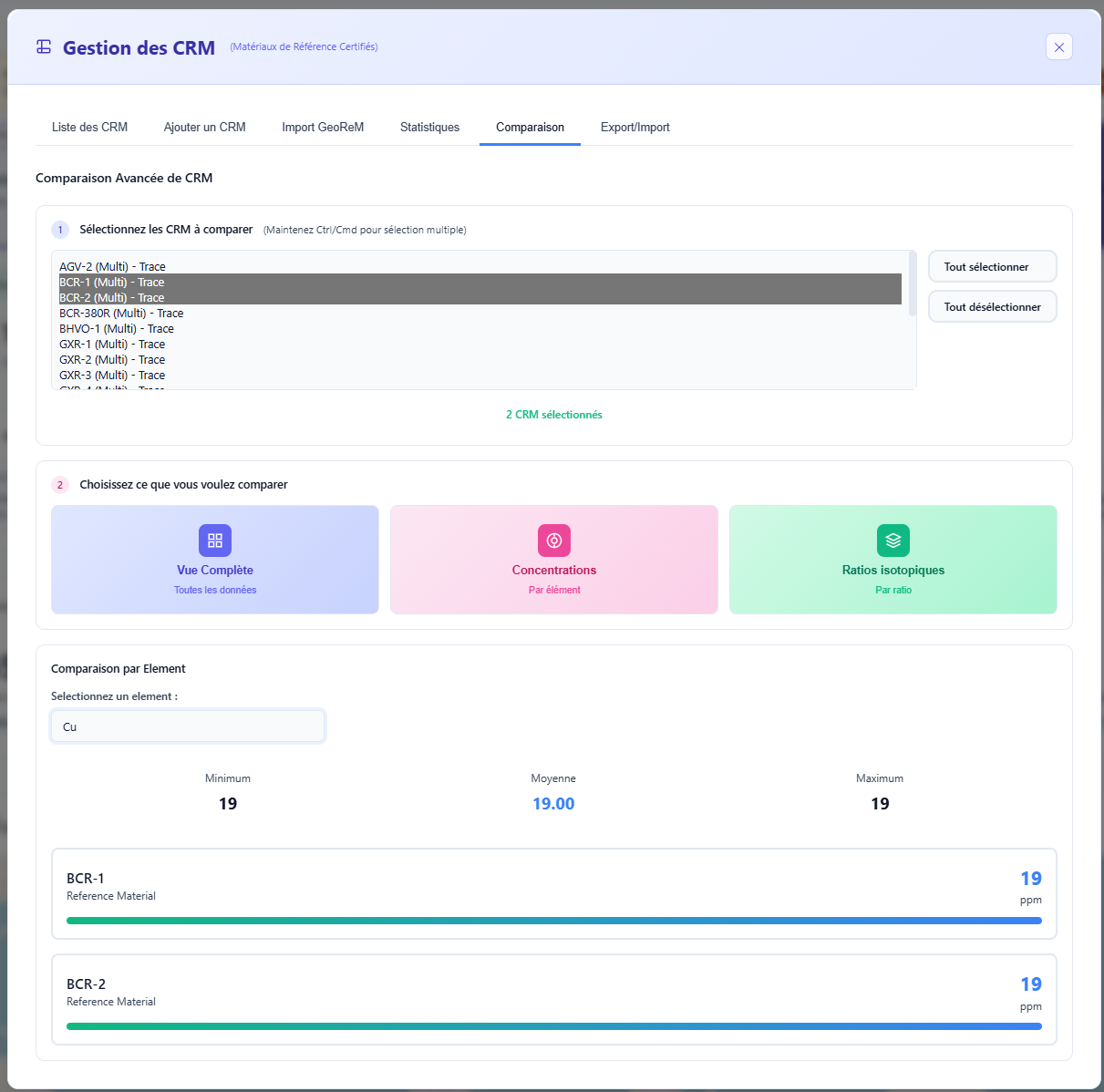 Interface de comparaison multi-paramètres entre standards