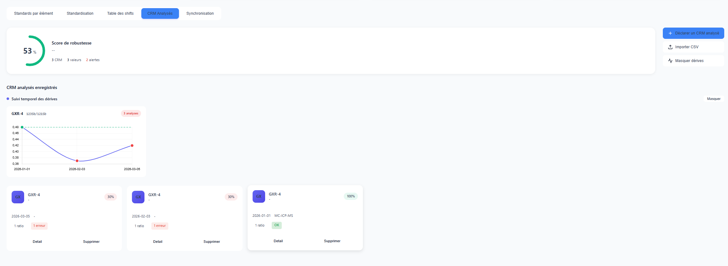 Accès au registre des analyses de contrôle QC