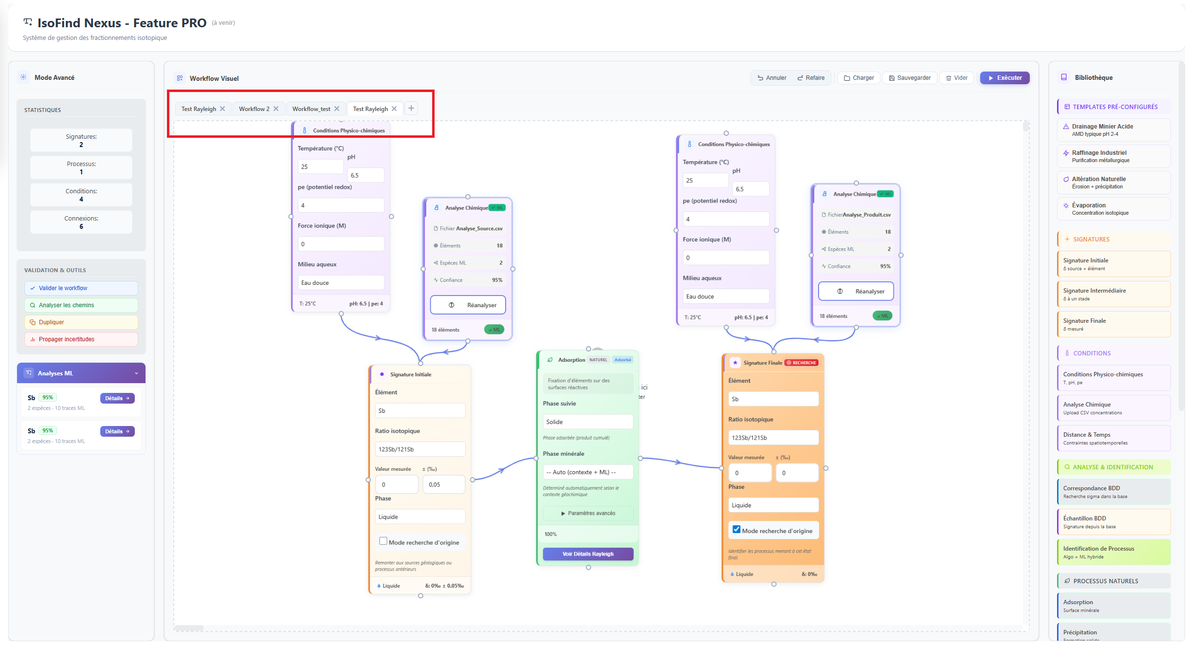 Barre d'onglets du Nexus avec plusieurs workflows ouverts