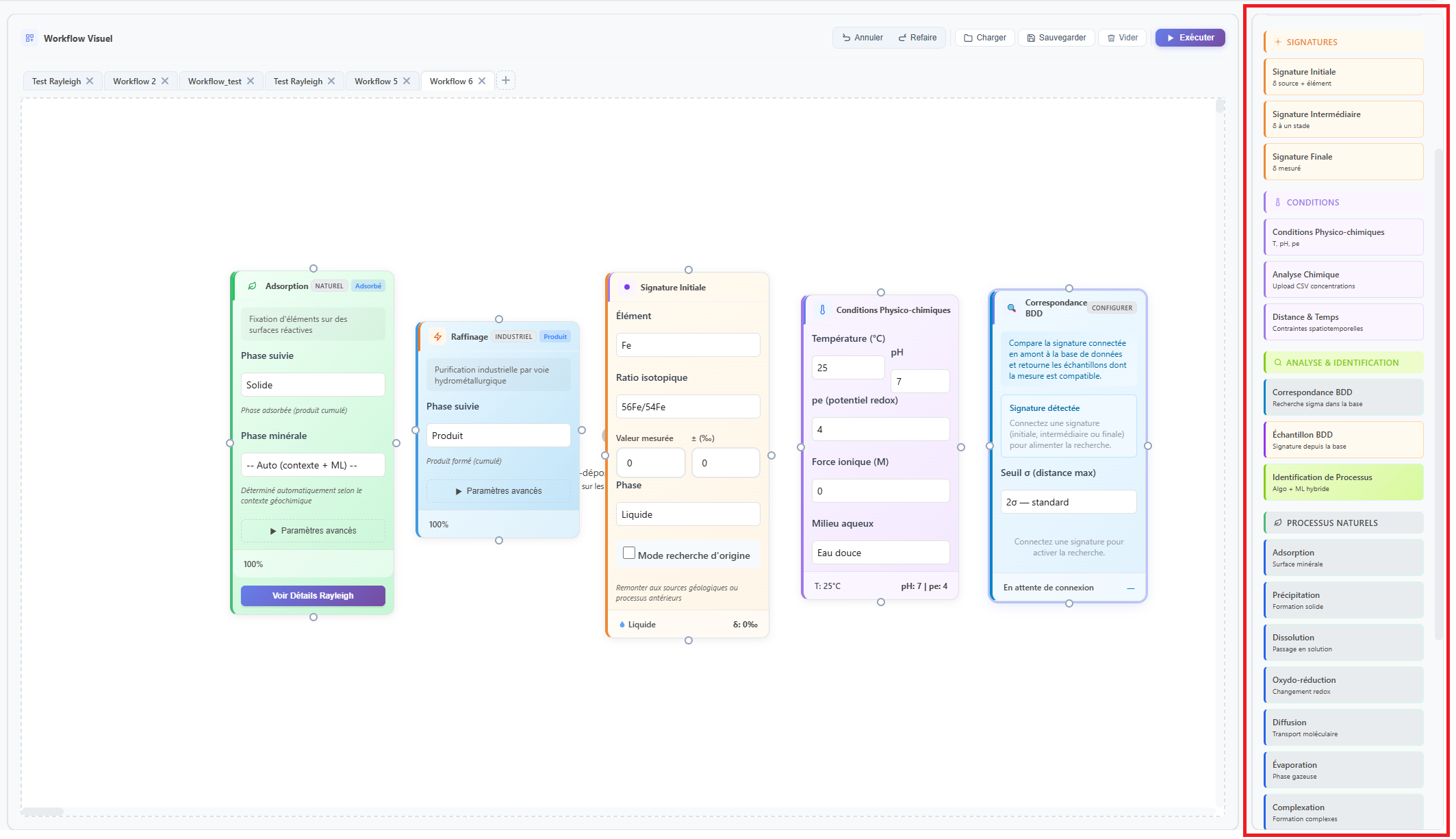 Panneau bibliothèque de processus du Nexus