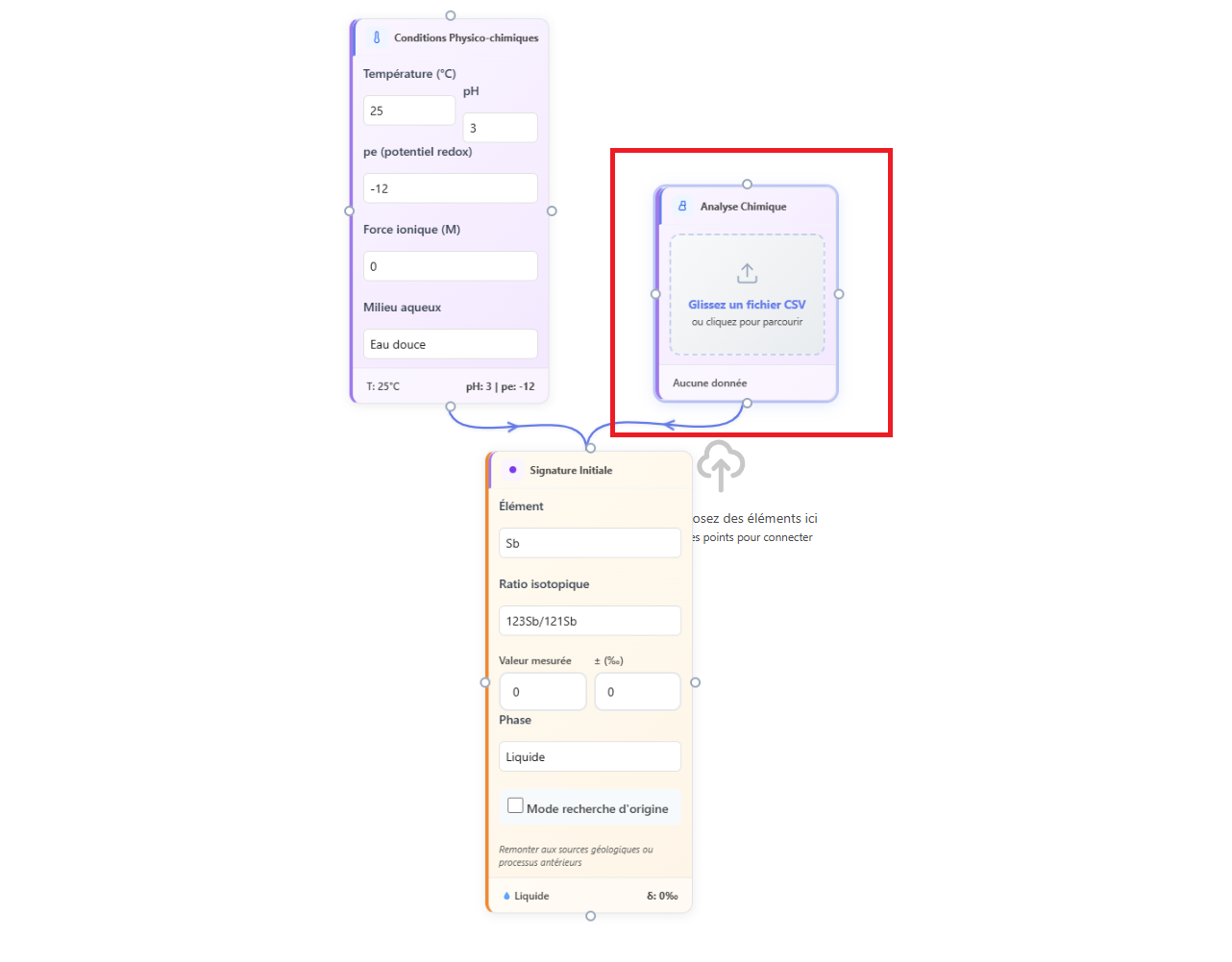 Analysis card connected in a Nexus workflow