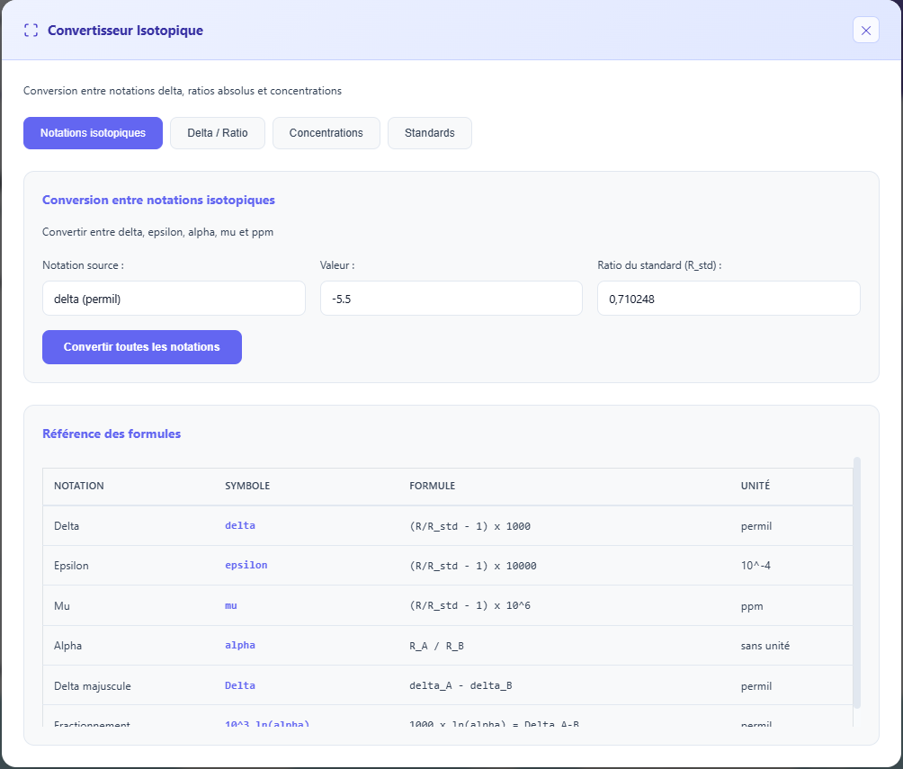 Convertisseur de notations isotopiques