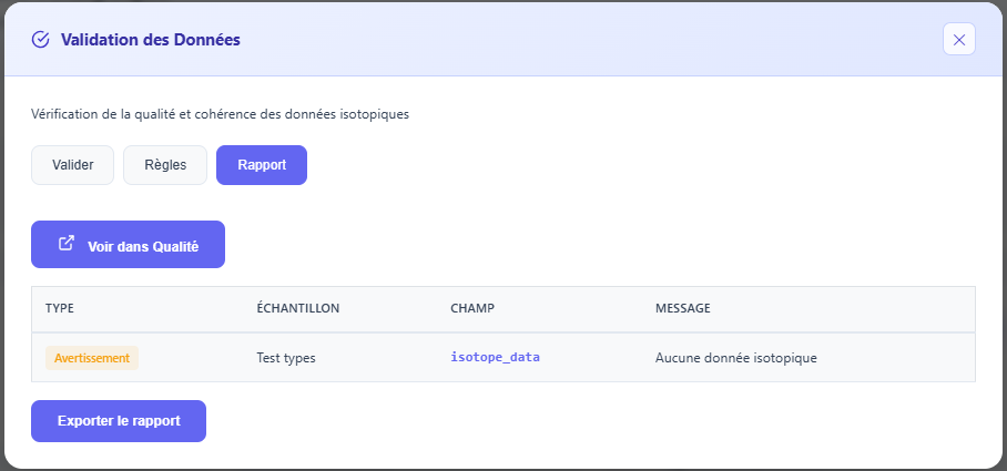 Rapport de validation des données isotopiques