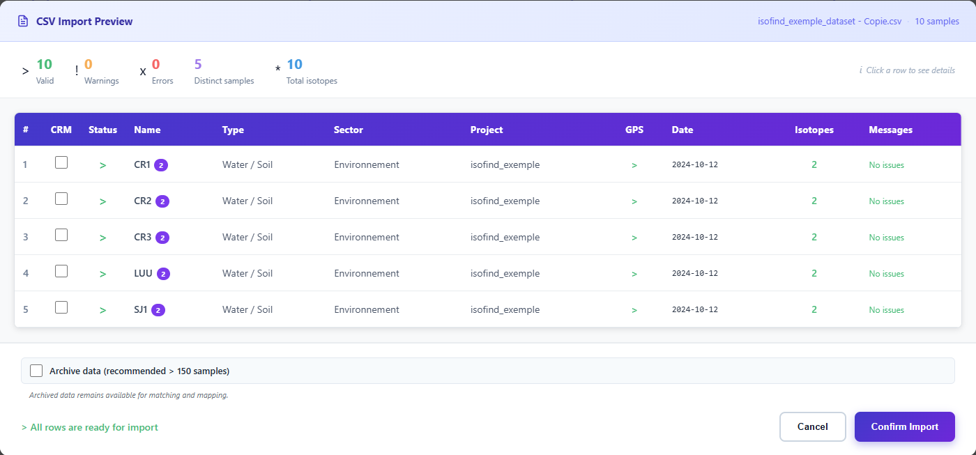 Preview window for imported data