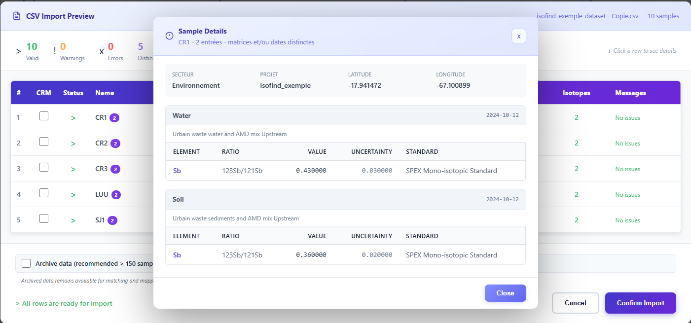 Detailed preview of an individual sample