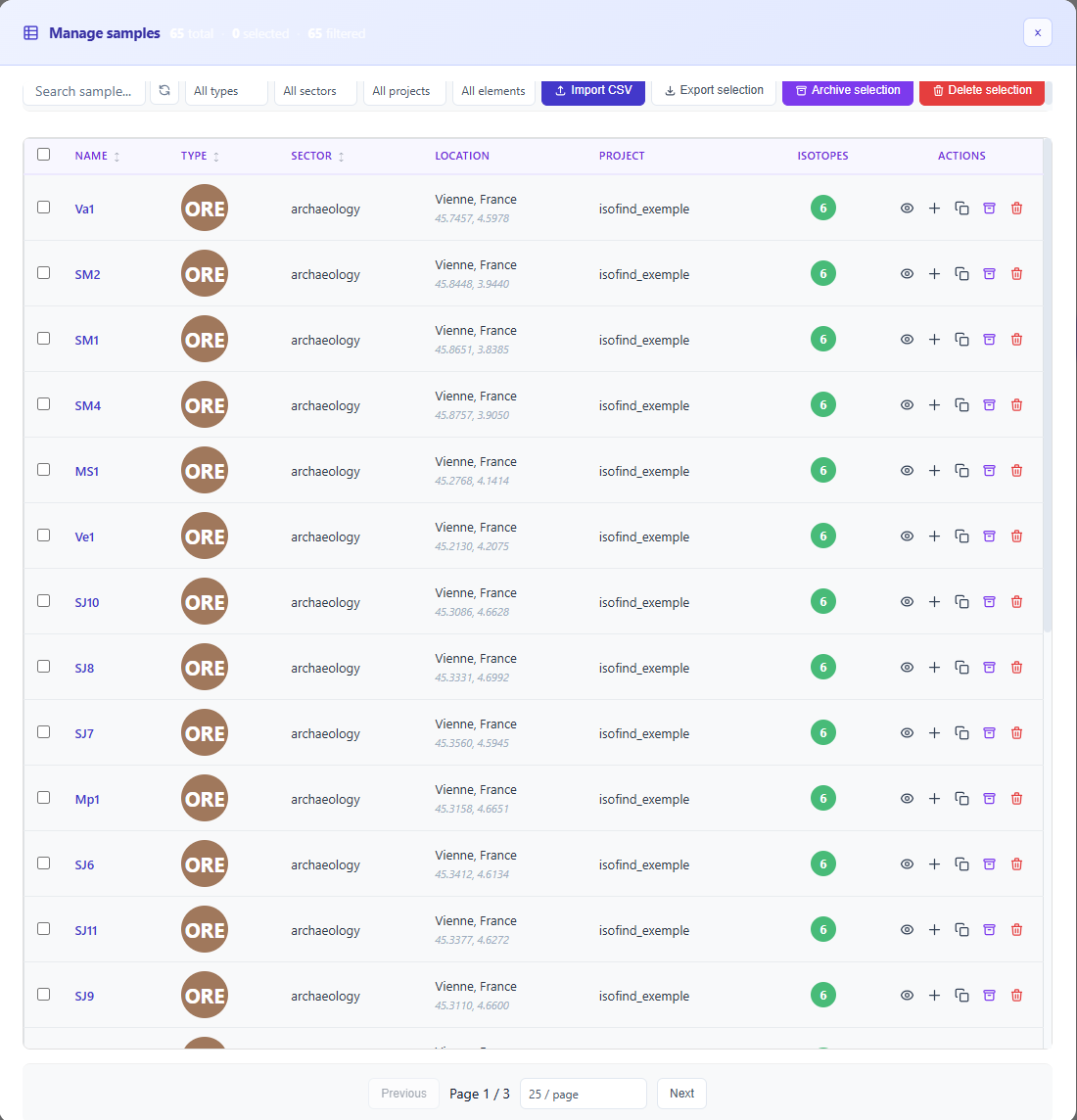 Quick management context menu