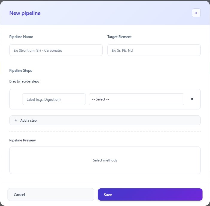 Pipeline editor by assembly of unit methods