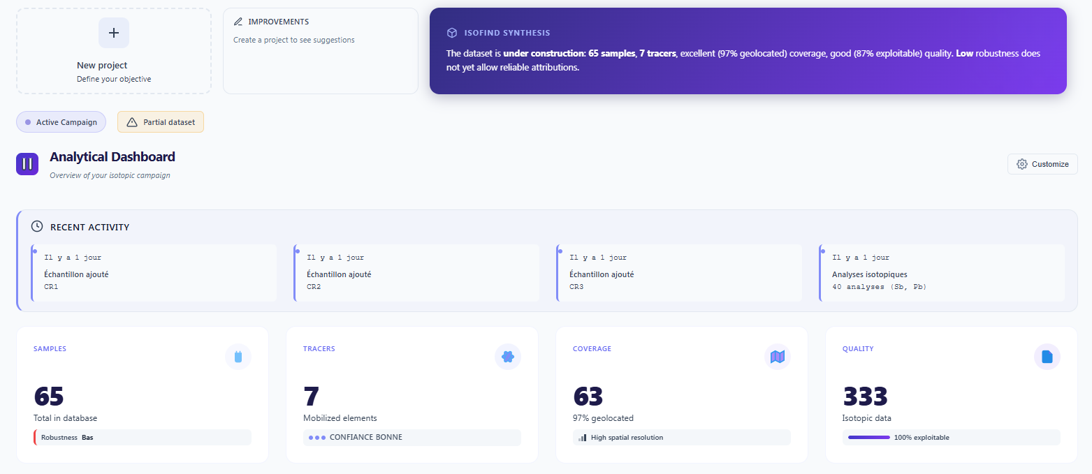 Dashboard interface for project initialisation