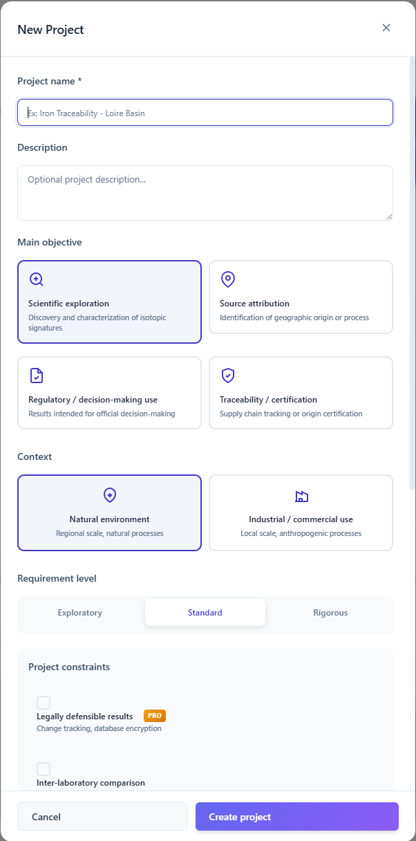 Defining objectives and context