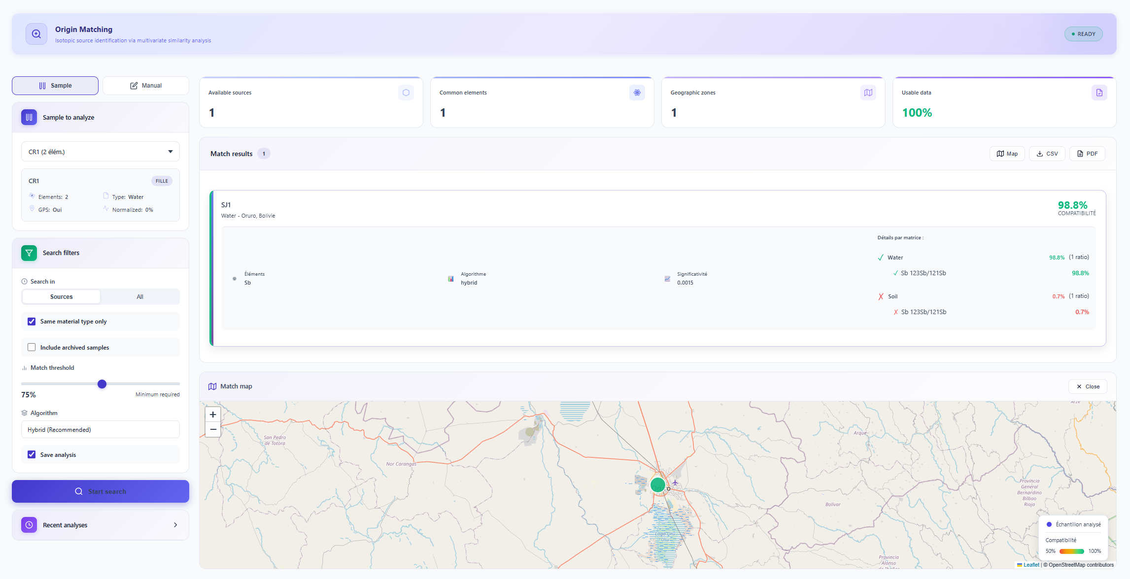 Correspondence search dashboard