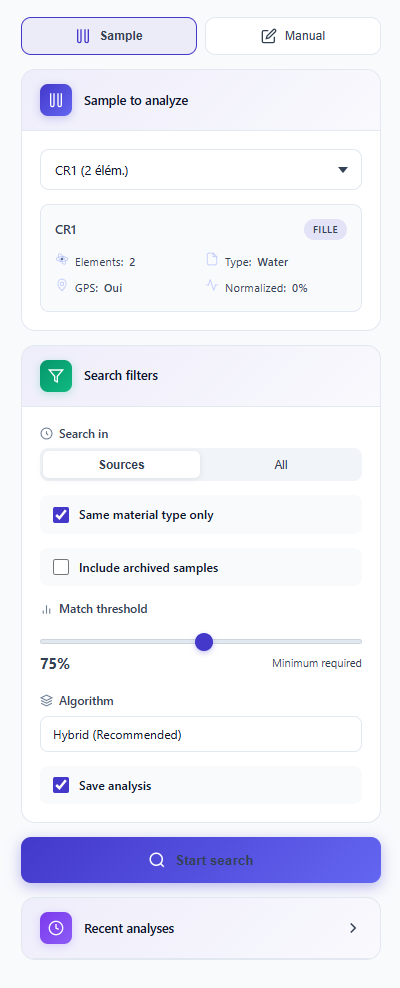 Daughter sample selection and filter configuration