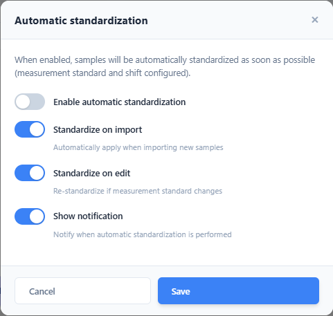 Quick access to standardisation configuration