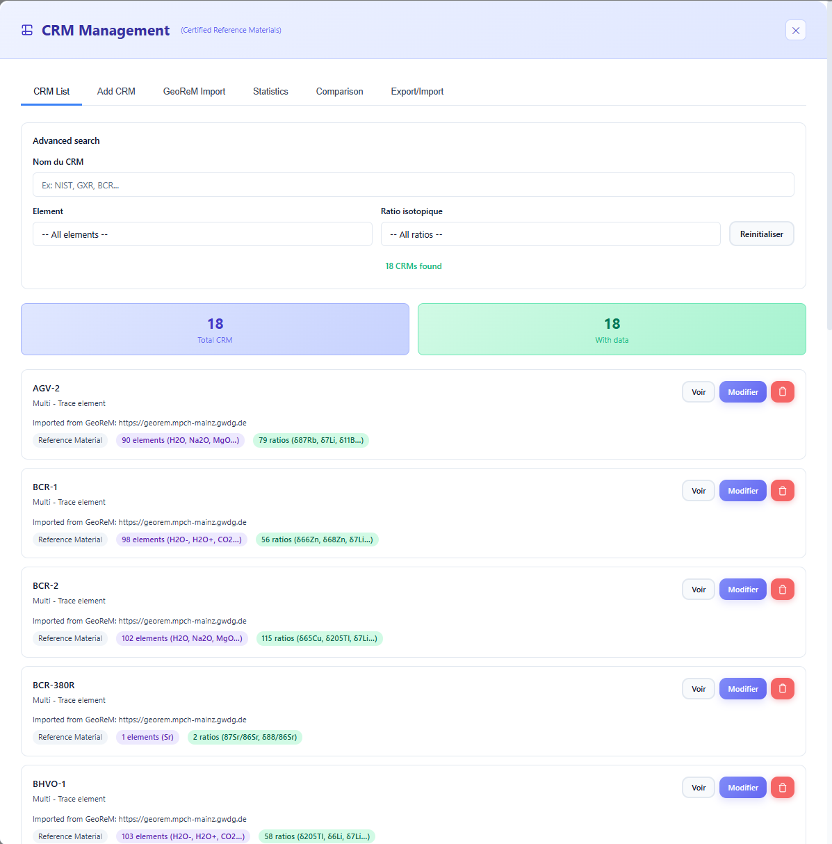 CRM list in the database