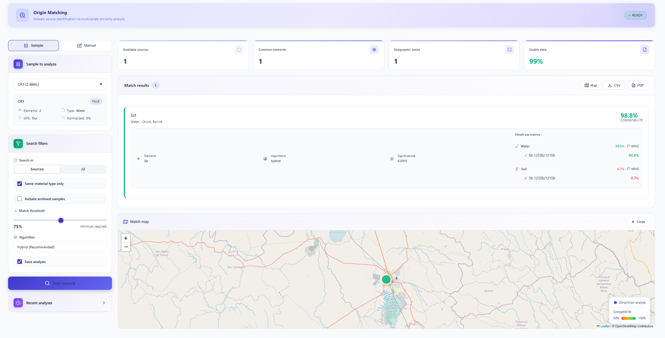 IsoFind Nexus traçabilité