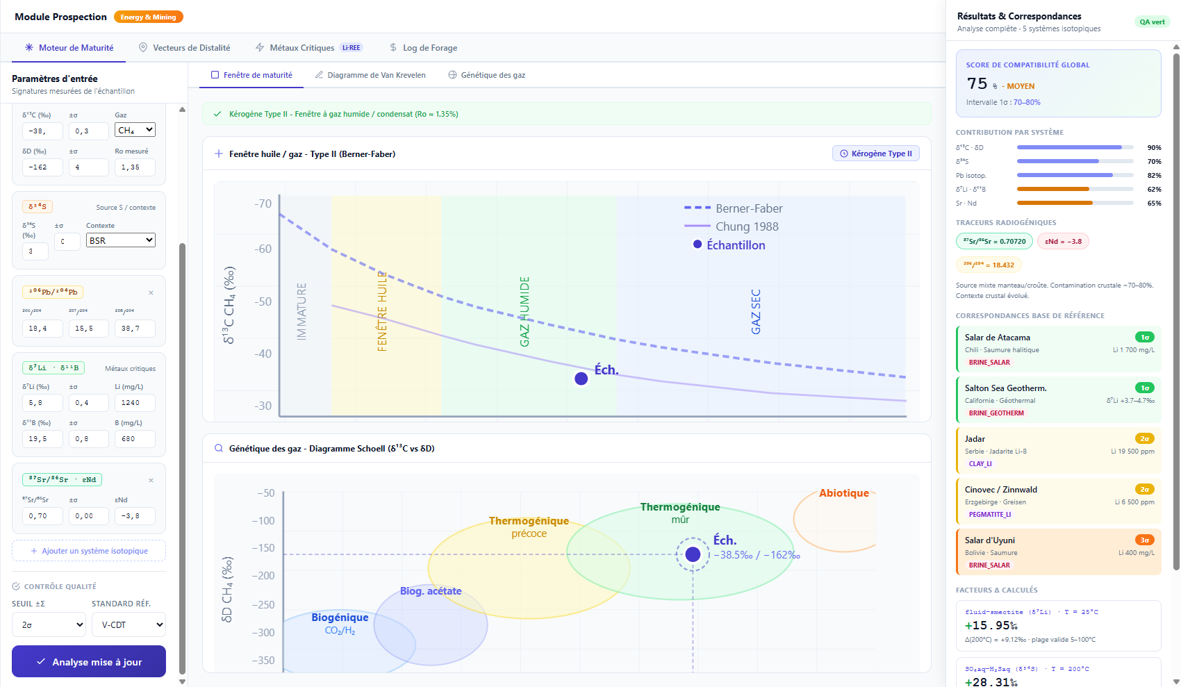 Vue d'ensemble de l'interface Prospection.