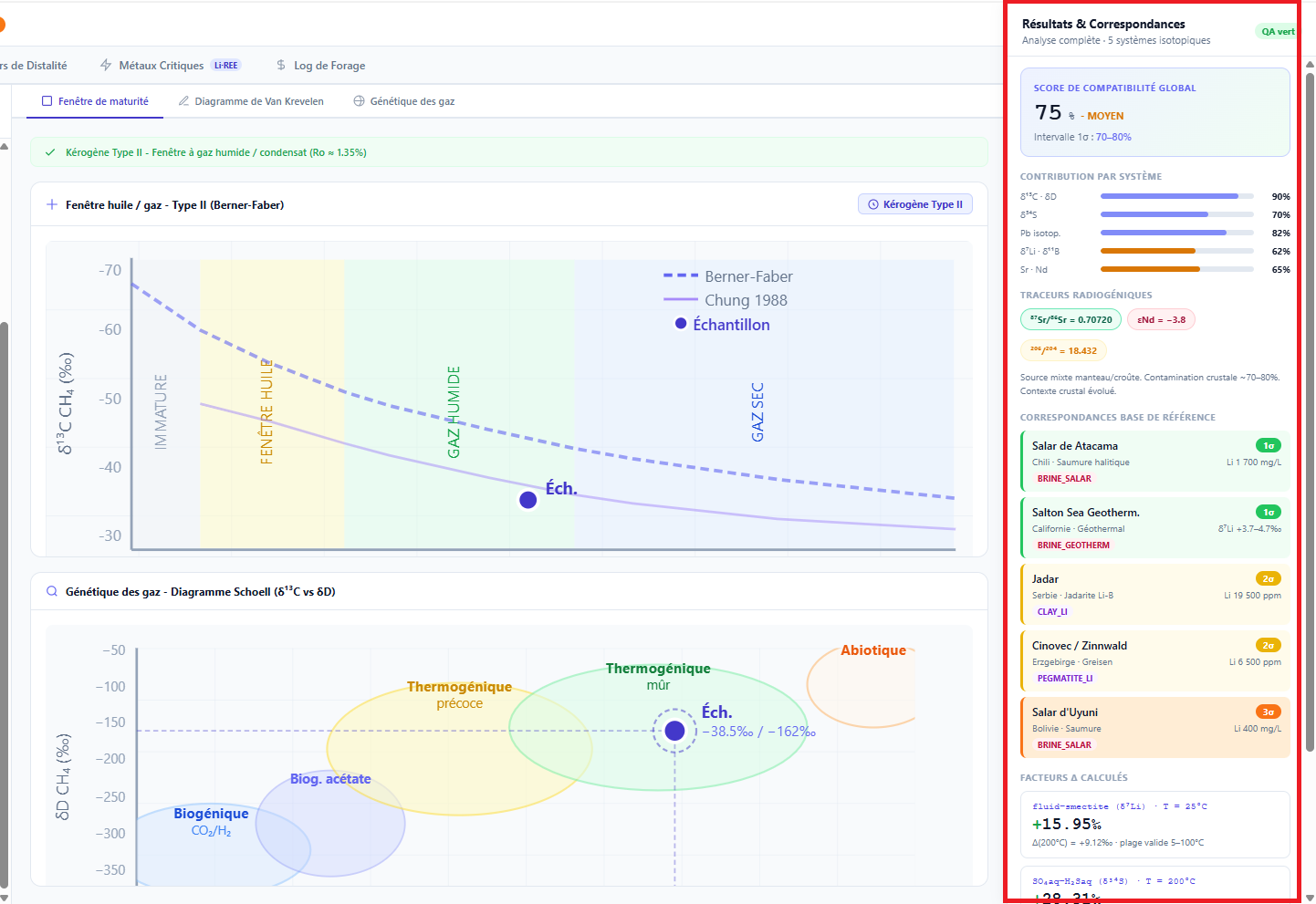 Fiche résultats maturité dans le panneau droit - stade peak_oil, Ro 0,8–1,0 %, Tmax 435–445 °C, produit oil, confiance moyenne ]