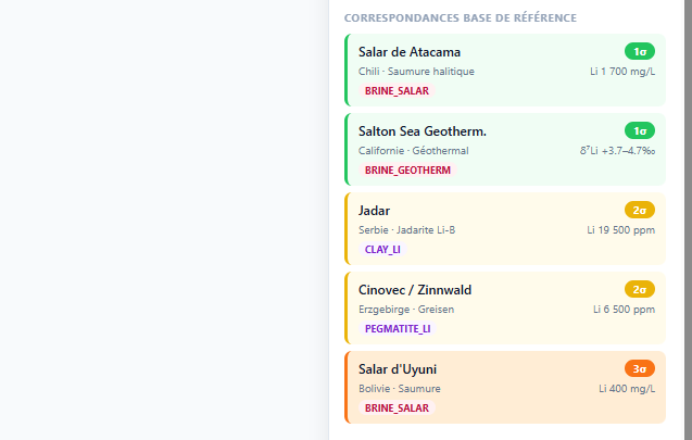 4 cartes de correspondance
