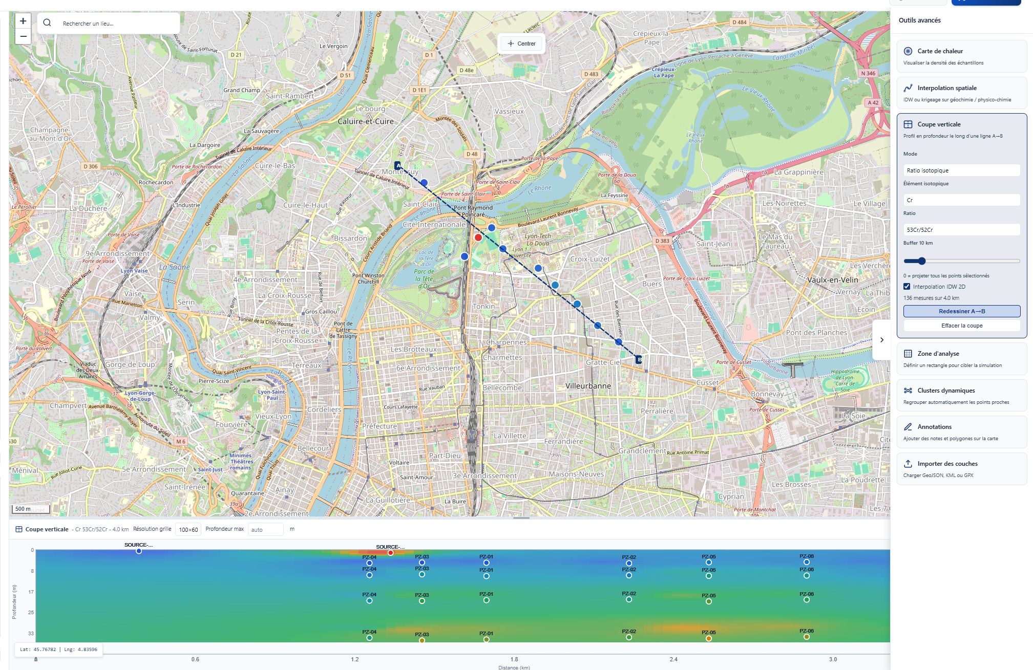 Cartographie des sites