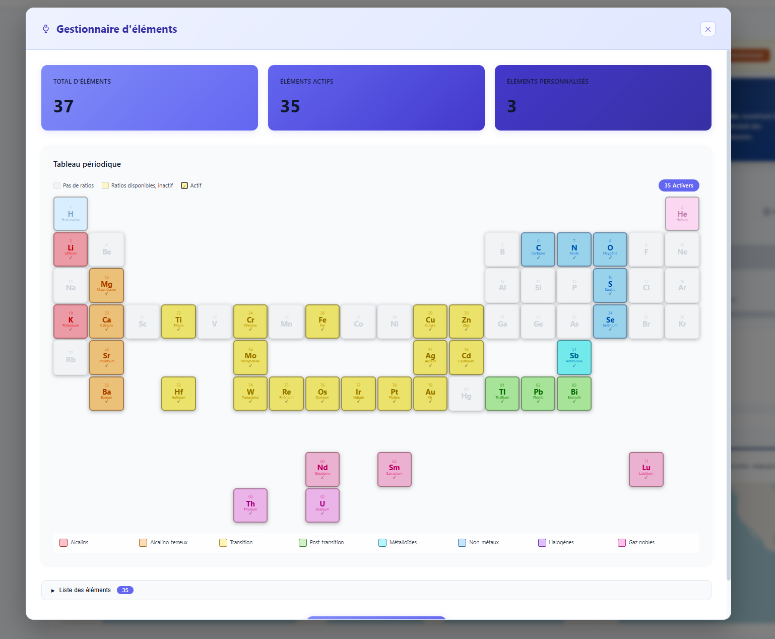 Tableau périodique des éléments pris en charge par IsoFind Essential